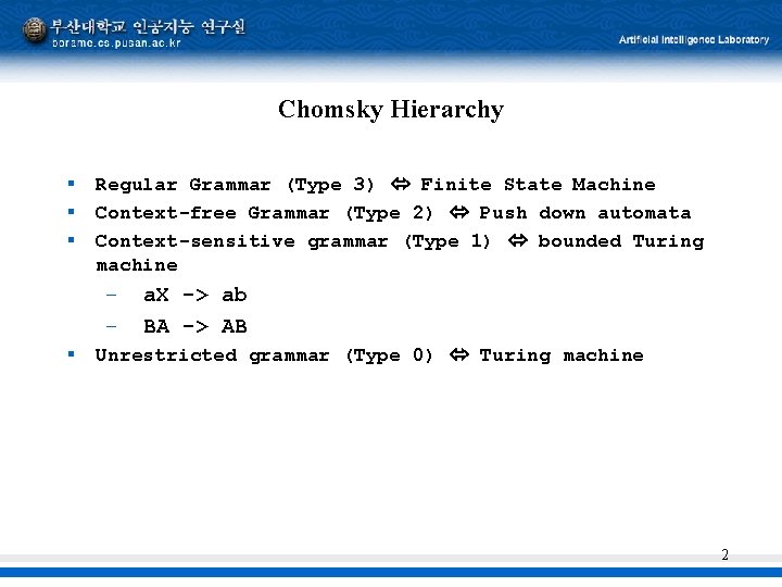 Chomsky Hierarchy § § § Regular Grammar (Type 3) Finite State Machine Context-free Grammar