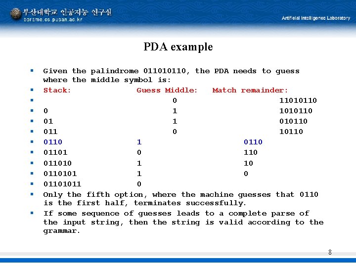 PDA example § § § § Given the palindrome 011010110, the PDA needs to