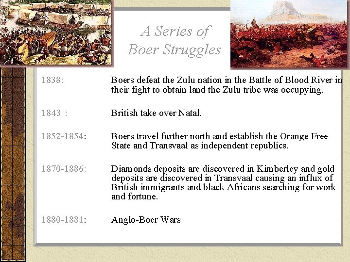 A Series of Boer Struggles 1838: Boers defeat the Zulu nation in the Battle