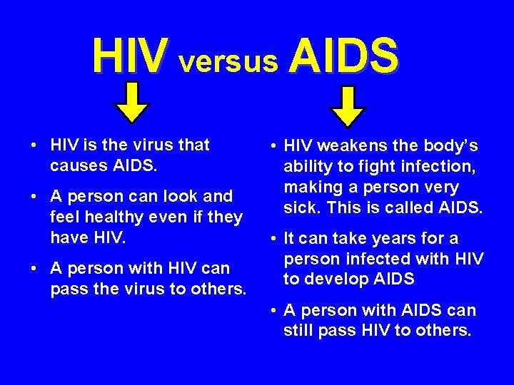 HIV versus AIDS • HIV is the virus that causes AIDS. • A person