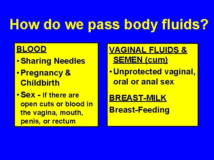 How do we pass body fluids? BLOOD • Sharing Needles • Pregnancy & Childbirth