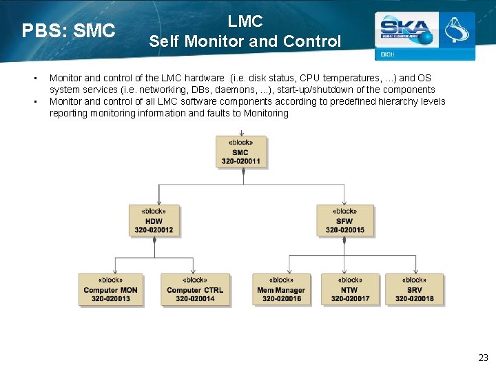 PBS: SMC • • LMC Self Monitor and Control Monitor and control of the
