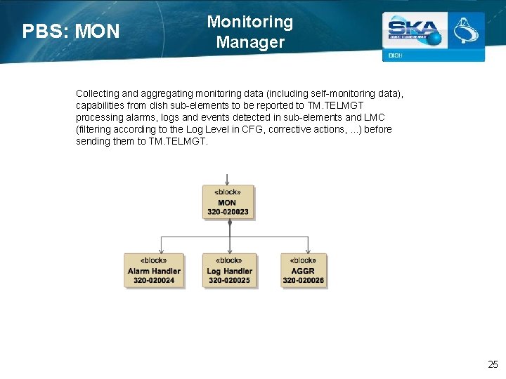 PBS: MON Monitoring Manager Collecting and aggregating monitoring data (including self-monitoring data), capabilities from