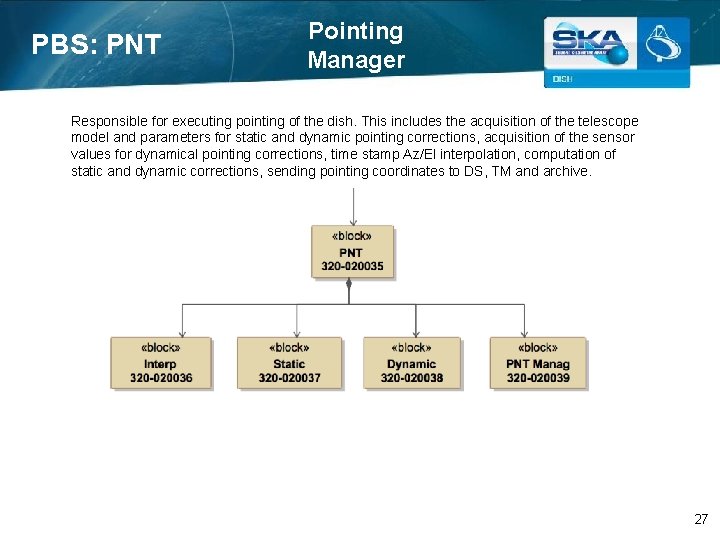 PBS: PNT Pointing Manager Responsible for executing pointing of the dish. This includes the