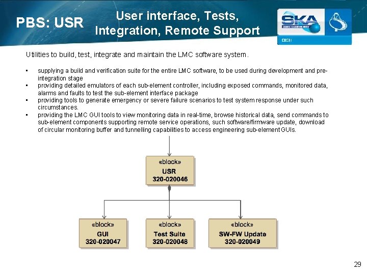 User interface, Tests, PBS: USR Integration, Remote Support Utilities to build, test, integrate and