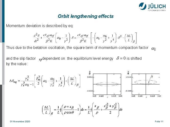 Orbit lengthening effects Momentum deviation is described by eq: Thus due to the betatron