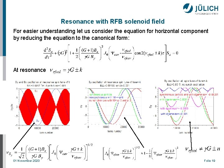 Resonance with RFB solenoid field For easier understanding let us consider the equation for