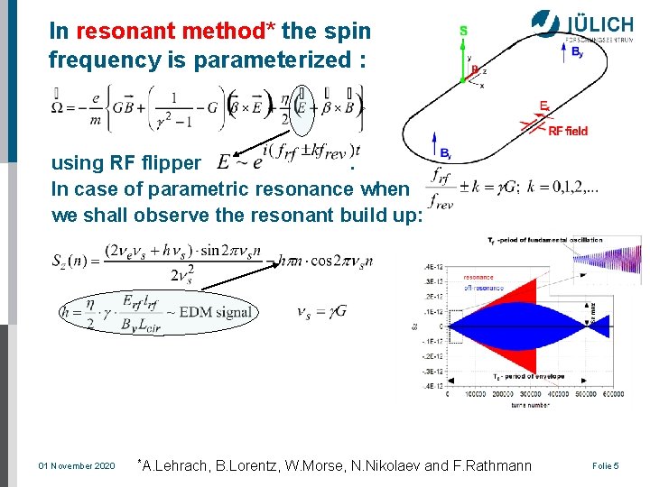 In resonant method* the spin frequency is parameterized : using RF flipper. In case