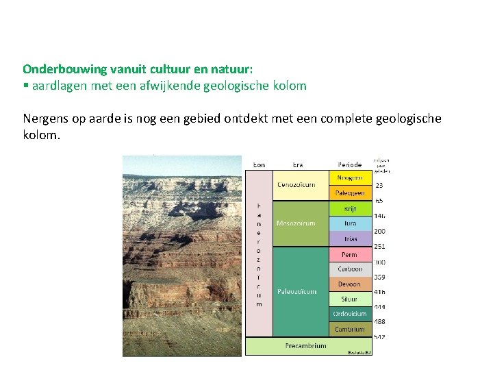 Onderbouwing vanuit cultuur en natuur: § aardlagen met een afwijkende geologische kolom Nergens op