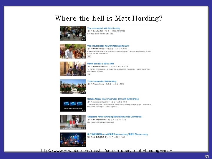 Where the hell is Matt Harding? http: //www. youtube. com/results? search_query=matt+harding+visa+ 35 