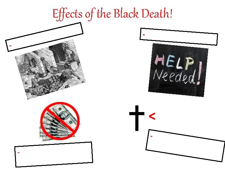 Effects of the Black Death! - - < - 