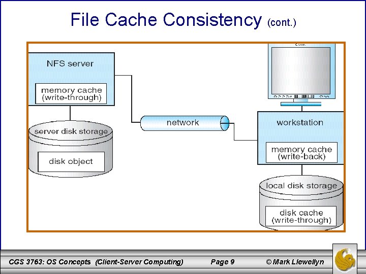 File Cache Consistency (cont. ) CGS 3763: OS Concepts (Client-Server Computing) Page 9 ©