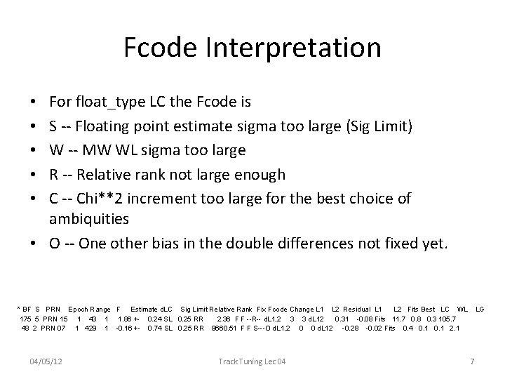 Fcode Interpretation For float_type LC the Fcode is S -- Floating point estimate sigma Fcode Interpretation For float_type LC the Fcode is S -- Floating point estimate sigma