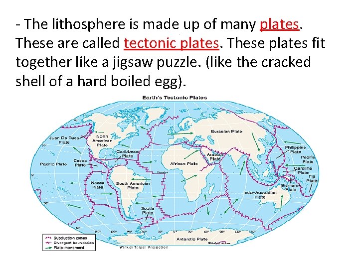 - The lithosphere is made up of many plates. These are called tectonic plates.