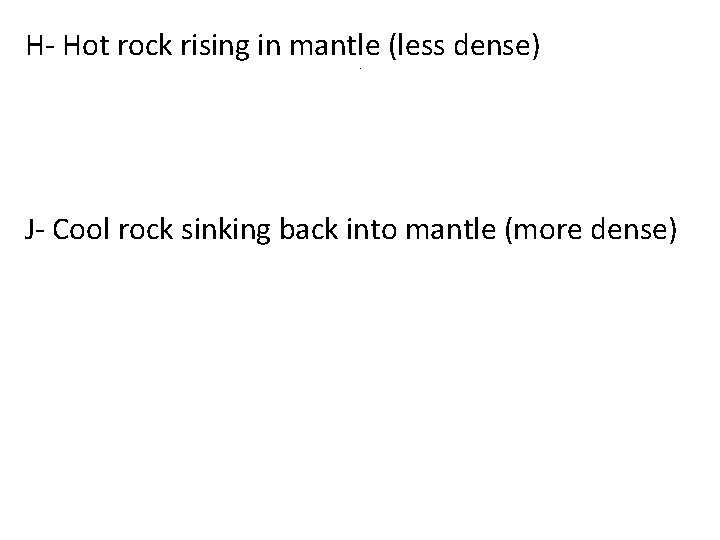 H- Hot rock rising in mantle (less dense). J- Cool rock sinking back into