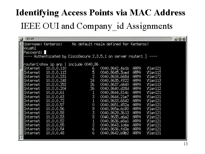 Identifying Access Points via MAC Address IEEE OUI and Company_id Assignments 13 