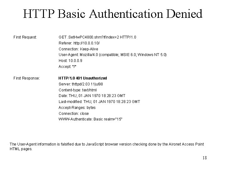 HTTP Basic Authentication Denied First Request: GET. Set. Hw. PC 4800. shm? if. Index=2