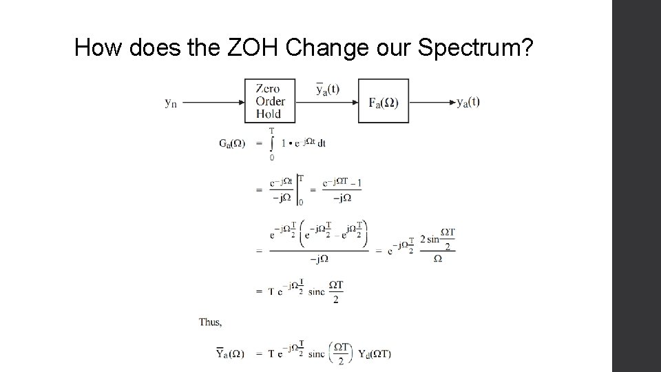 How does the ZOH Change our Spectrum? 