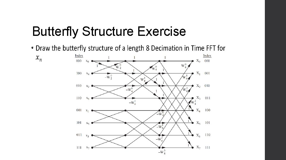 Butterfly Structure Exercise • 