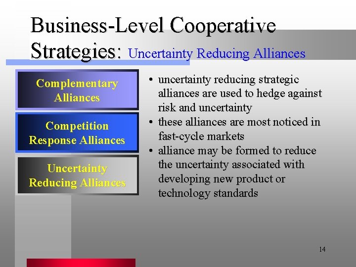 Business-Level Cooperative Strategies: Uncertainty Reducing Alliances Complementary Alliances Competition Response Alliances Uncertainty Reducing Alliances