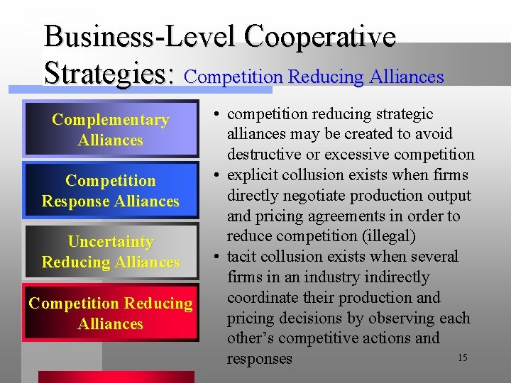 Business-Level Cooperative Strategies: Competition Reducing Alliances Complementary Alliances Competition Response Alliances Uncertainty Reducing Alliances