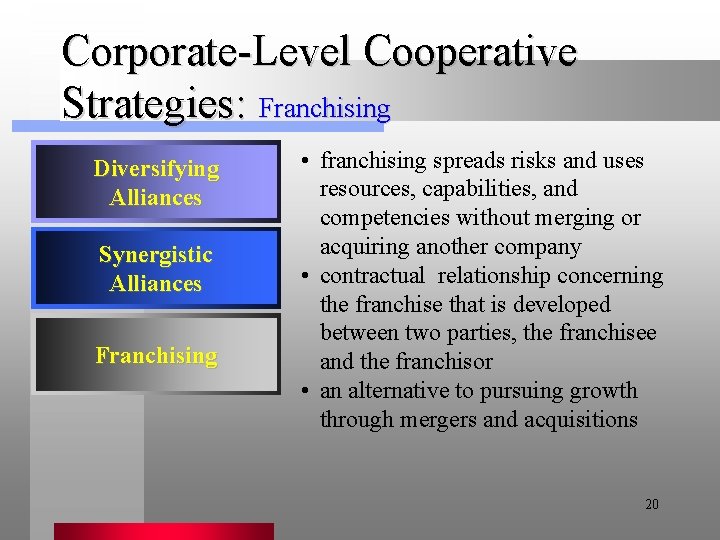 Corporate-Level Cooperative Strategies: Franchising Diversifying Alliances Synergistic Alliances Franchising • franchising spreads risks and