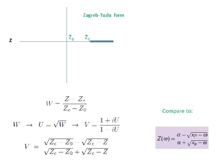 Zagreb-Tuzla form Z Z 0 ZC Compare to: 