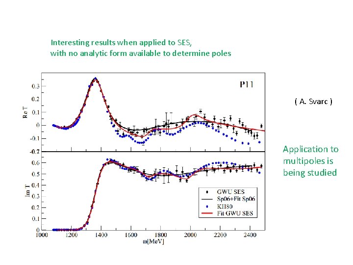 Interesting results when applied to SES, with no analytic form available to determine poles