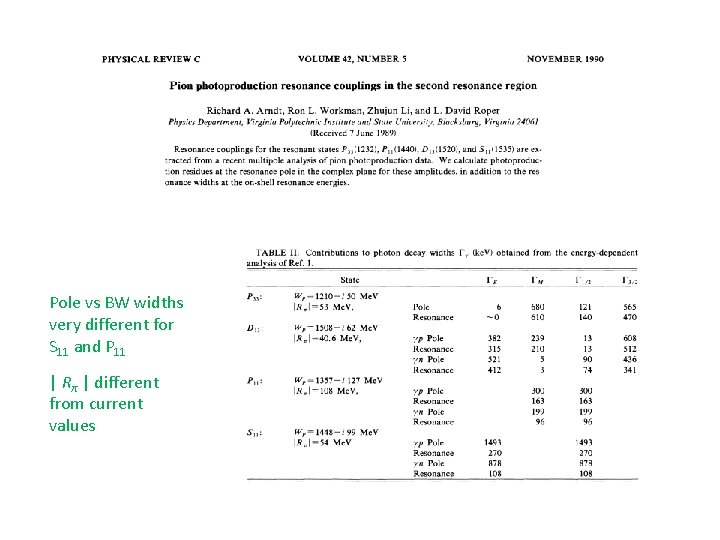 Pole vs BW widths very different for S 11 and P 11 | Rπ