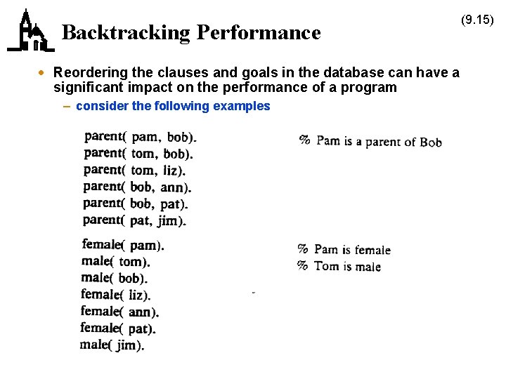 Backtracking Performance · Reordering the clauses and goals in the database can have a