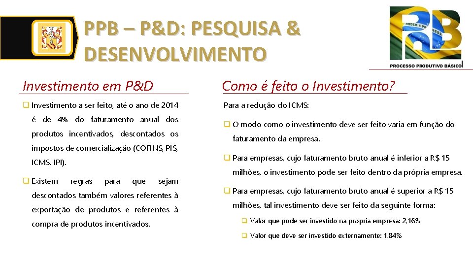 PPB – P&D: PESQUISA & DESENVOLVIMENTO Investimento em P&D Como é feito o Investimento?