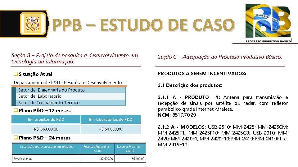 PPB – ESTUDO DE CASO Seção B – Projeto de pesquisa e desenvolvimento em