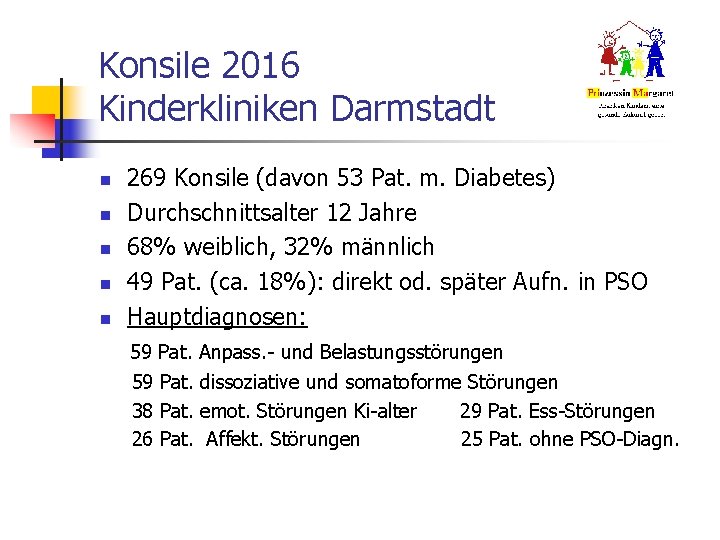 Konsile 2016 Kinderkliniken Darmstadt n n n 269 Konsile (davon 53 Pat. m. Diabetes) Konsile 2016 Kinderkliniken Darmstadt n n n 269 Konsile (davon 53 Pat. m. Diabetes)