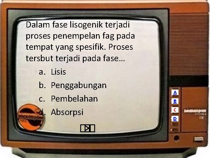 Dalam fase lisogenik terjadi proses penempelan fag pada tempat yang spesifik. Proses tersbut terjadi