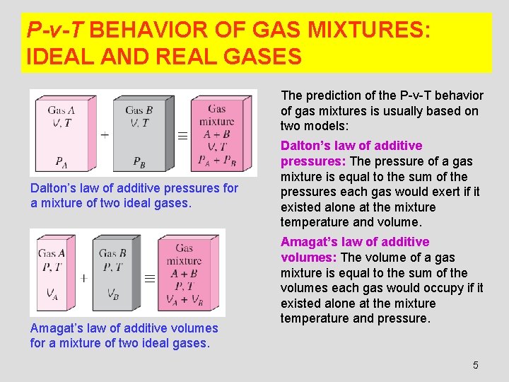 P-v-T BEHAVIOR OF GAS MIXTURES: IDEAL AND REAL GASES The prediction of the P-v-T