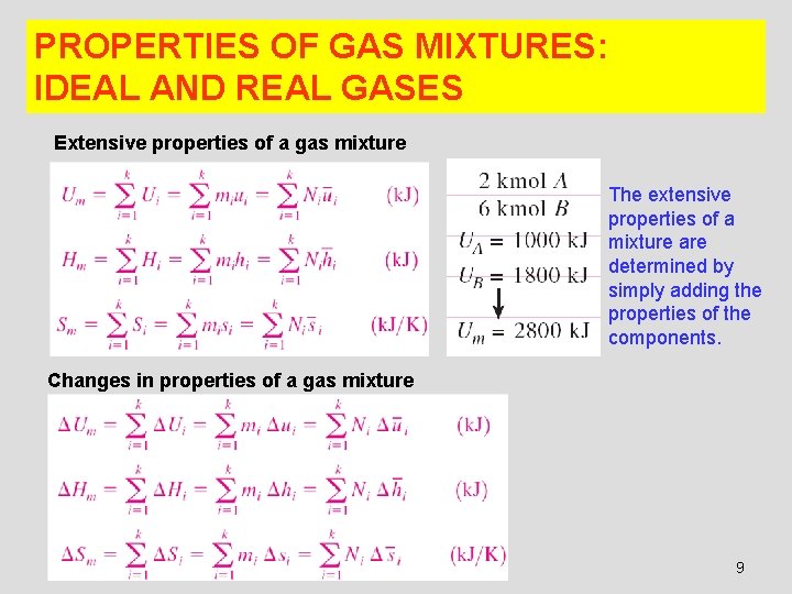 PROPERTIES OF GAS MIXTURES: IDEAL AND REAL GASES Extensive properties of a gas mixture PROPERTIES OF GAS MIXTURES: IDEAL AND REAL GASES Extensive properties of a gas mixture