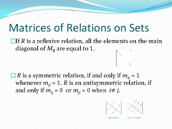 Matrices of Relations on Sets �If R is a reflexive relation, all the elements
