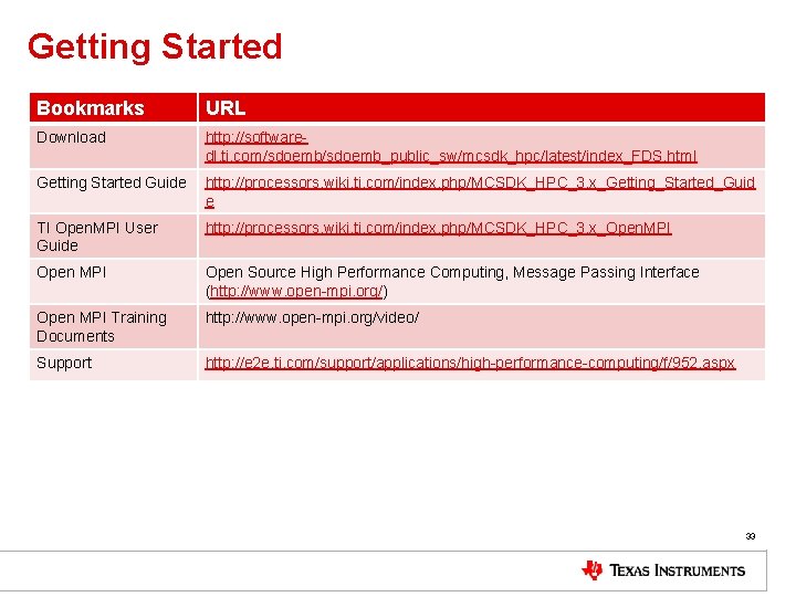 Getting Started Bookmarks URL Download http: //softwaredl. ti. com/sdoemb_public_sw/mcsdk_hpc/latest/index_FDS. html Getting Started Guide http: