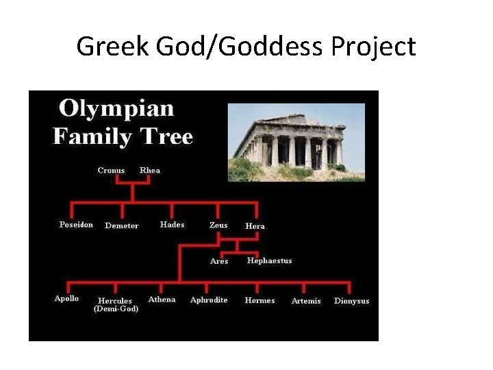 Greek God/Goddess Project 