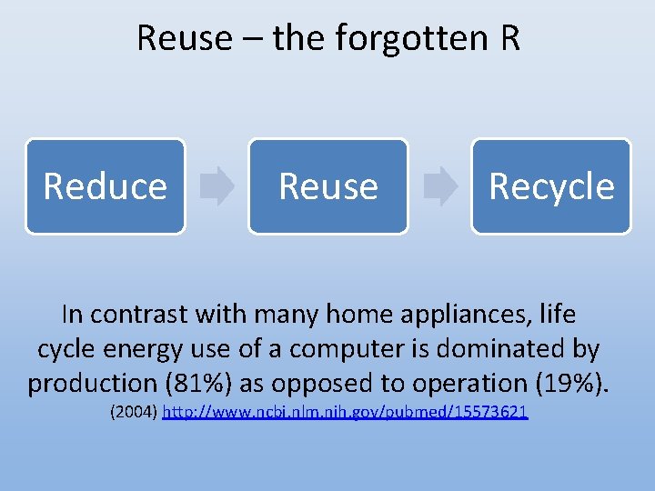 Reuse – the forgotten R Reduce Reuse Recycle In contrast with many home appliances,