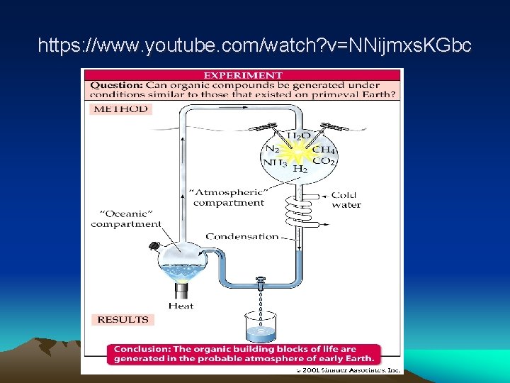 https: //www. youtube. com/watch? v=NNijmxs. KGbc 