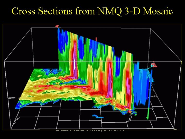 Cross Sections from NMQ 3 -D Mosaic Dallas Hail Storm, 5/5/1995 