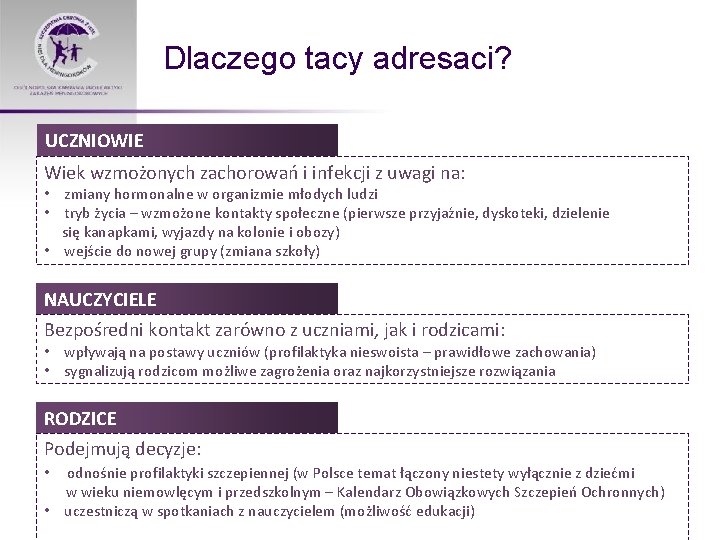 Dlaczego tacy adresaci? UCZNIOWIE Wiek wzmożonych zachorowań i infekcji z uwagi na: • zmiany