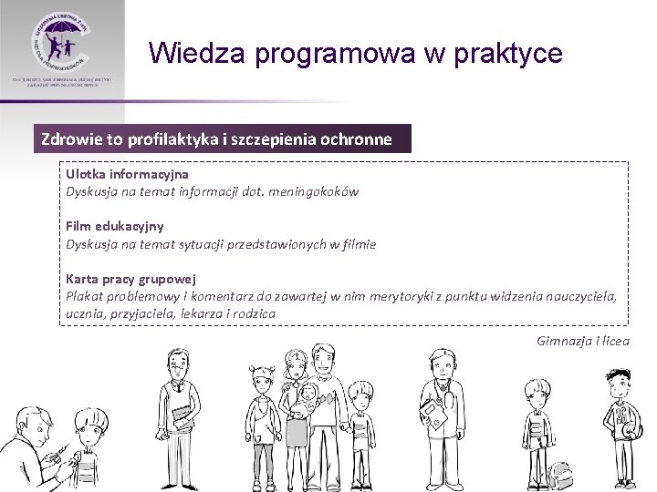 Wiedza programowa w praktyce Zdrowie to profilaktyka i szczepienia ochronne Ulotka informacyjna Dyskusja na