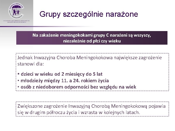 Grupy szczególnie narażone Na zakażenie meningokokami grupy C narażeni są wszyscy, niezależnie od płci