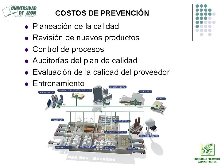 COSTOS DE PREVENCIÓN l l l Planeación de la calidad Revisión de nuevos productos