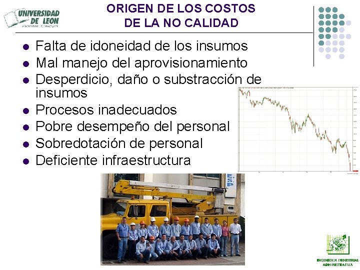 ORIGEN DE LOS COSTOS DE LA NO CALIDAD l l l l Falta de