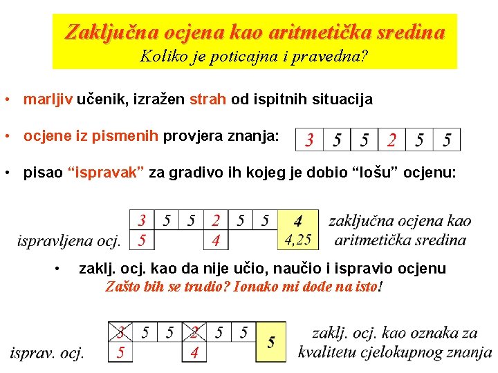 Zaključna ocjena kao aritmetička sredina Koliko je poticajna i pravedna? • marljiv učenik, izražen