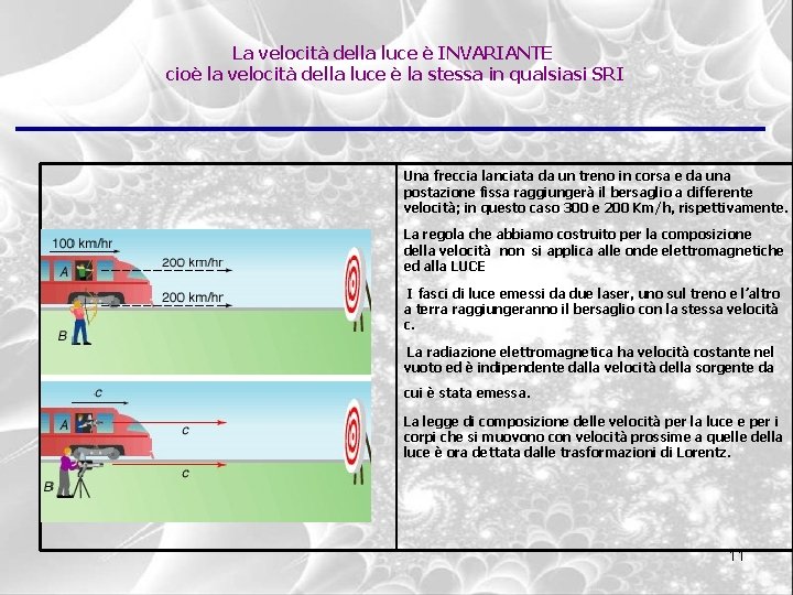 La velocità della luce è INVARIANTE cioè la velocità della luce è la stessa