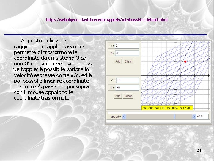 http: //webphysics. davidson. edu/Applets/minkowski 4/default. html A questo indirizzo si raggiunge un applet java